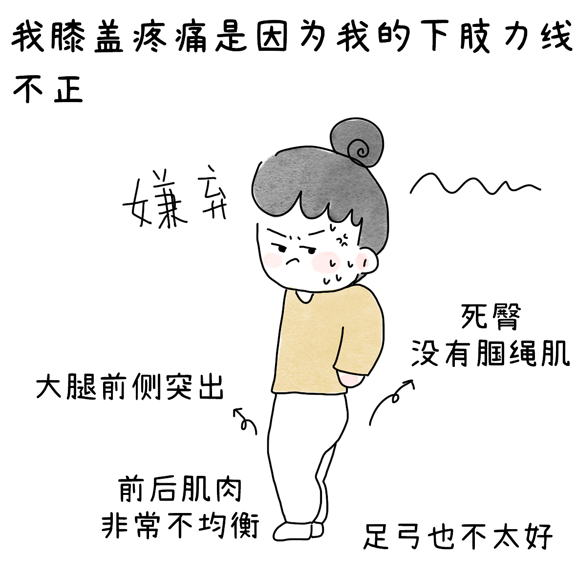 羽球人的膝痛康复之路5（图ZNDEwNjYzNDcy） - 短篇/格漫 - 站酷设计师小明的小漫画原创素材 - 站酷ZCOOL