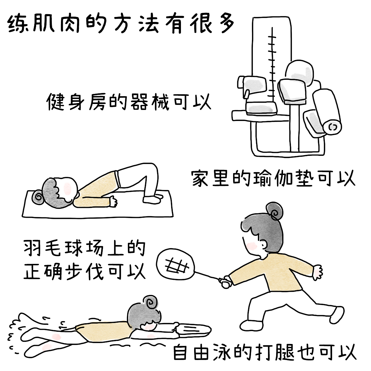 羽球人的膝痛康复之路5（图ZNDEwNjYzNTAw） - 短篇/格漫 - 站酷设计师小明的小漫画原创素材 - 站酷ZCOOL