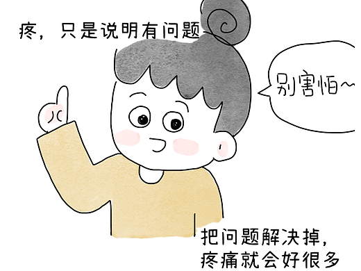 羽球人的膝痛康复之路5
