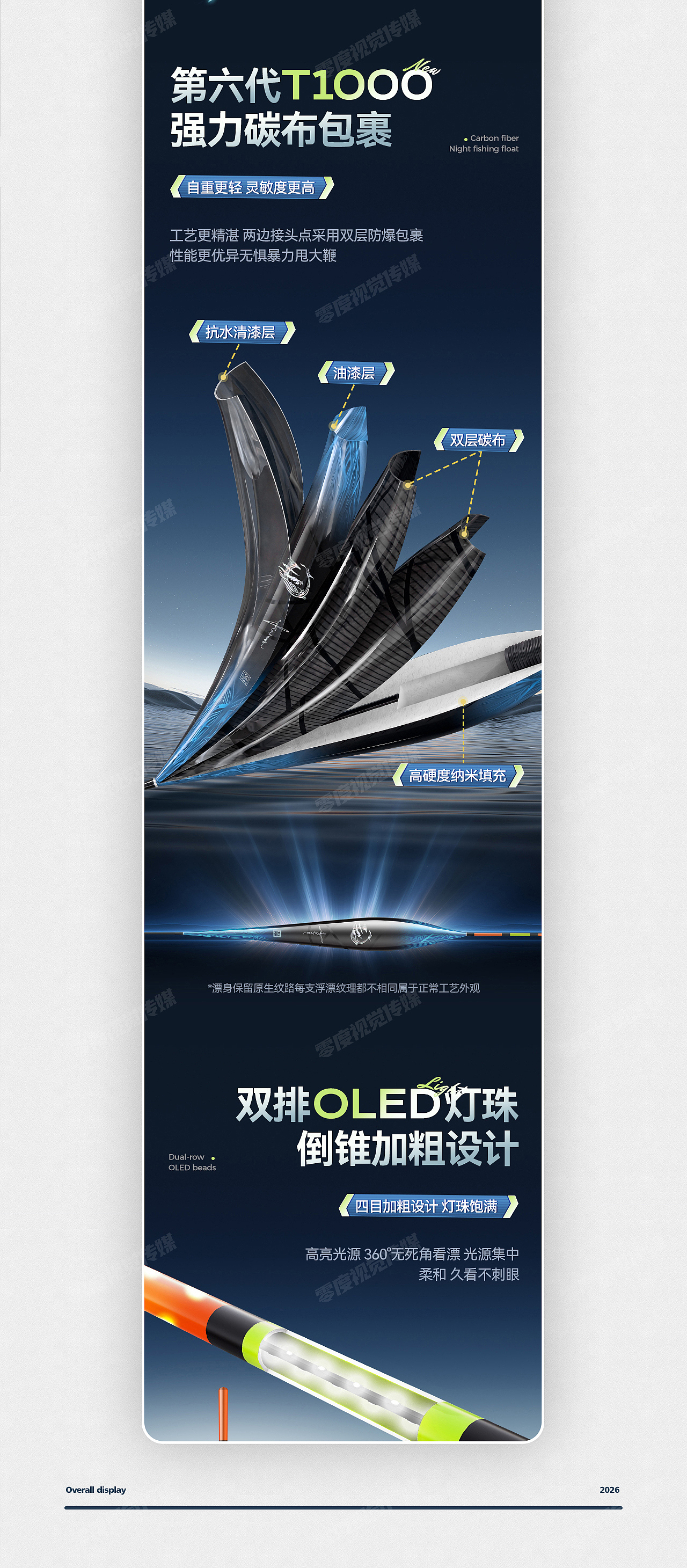 渔具户外用品 鱼漂夜光漂电商详情页展示(图ZNDEwNjc0ODUy) - 电商 - 站酷设计师零度渔具视觉原创素材 - 站酷ZCOOL