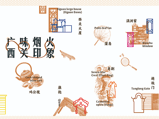 “街面十米之内"的西关日常——动感小西关商业VI设计