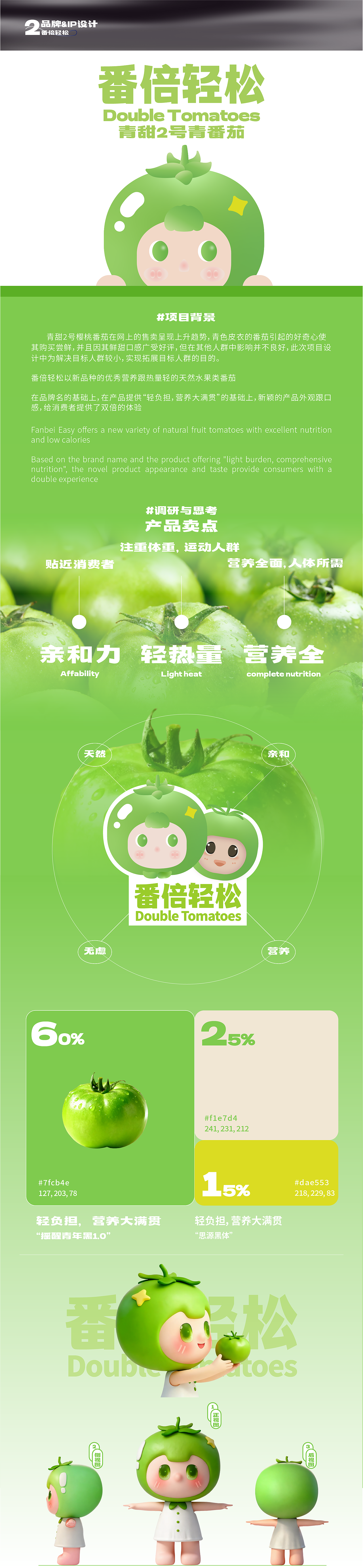 个人作品集（图ZNDEwNjg5OTI4） - 品牌 - 站酷设计师吾脑Design原创素材 - 站酷ZCOOL