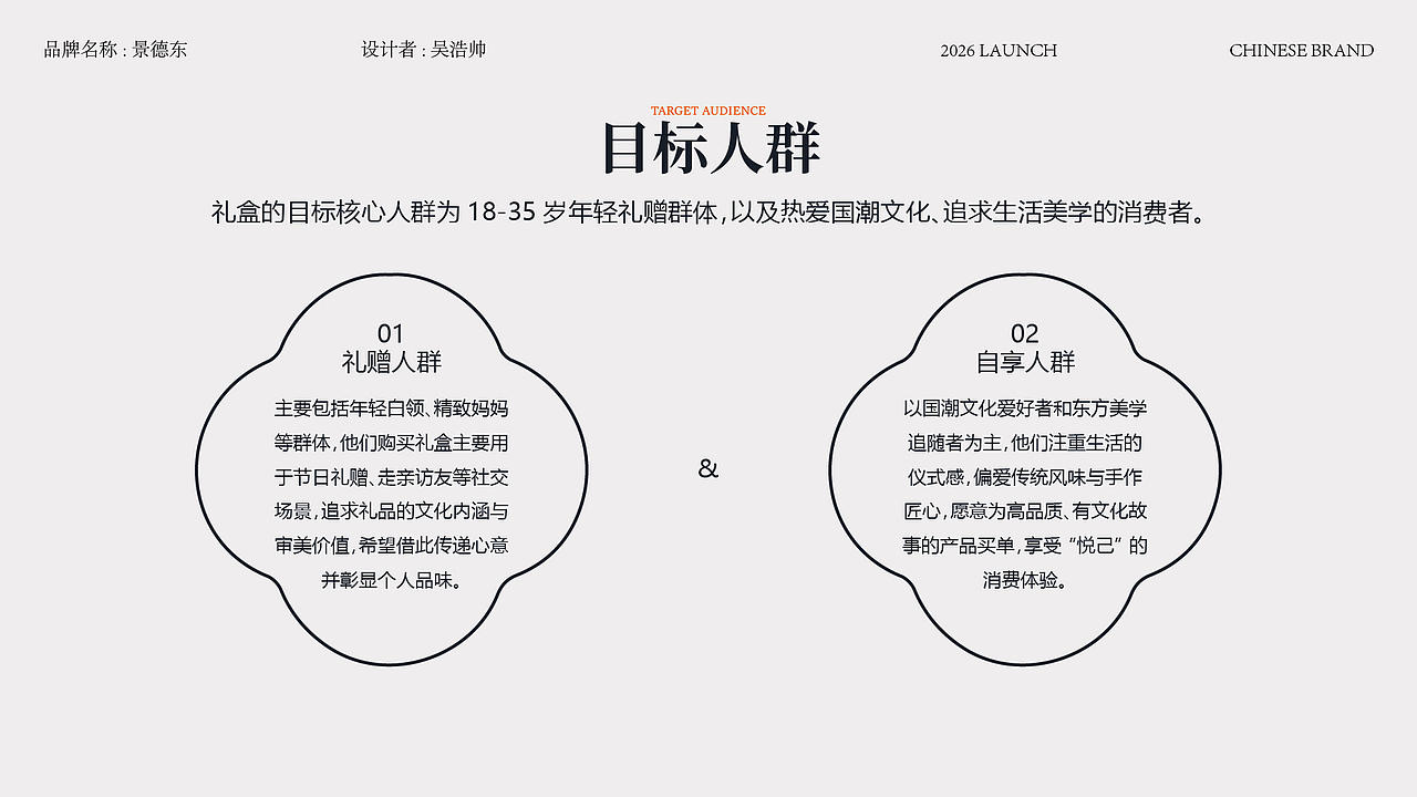景德东糕点礼盒设计（图ZNDEwNjkzMDY0） - 包装 - 站酷设计师Z565117372原创素材 - 站酷ZCOOL