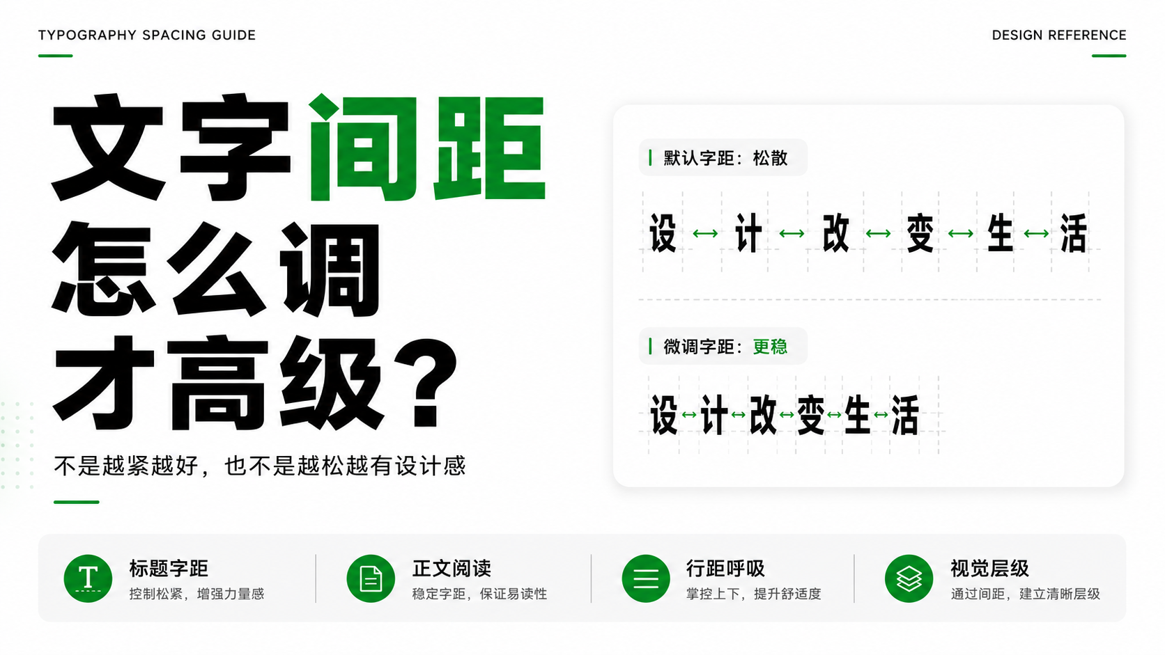 文字间距怎么调才高级？设计师必须掌握的排版细节（图ZMTU3OTIxNjA=） - 观点 - 站酷设计师莫莫Angel原创素材 - 站酷ZCOOL