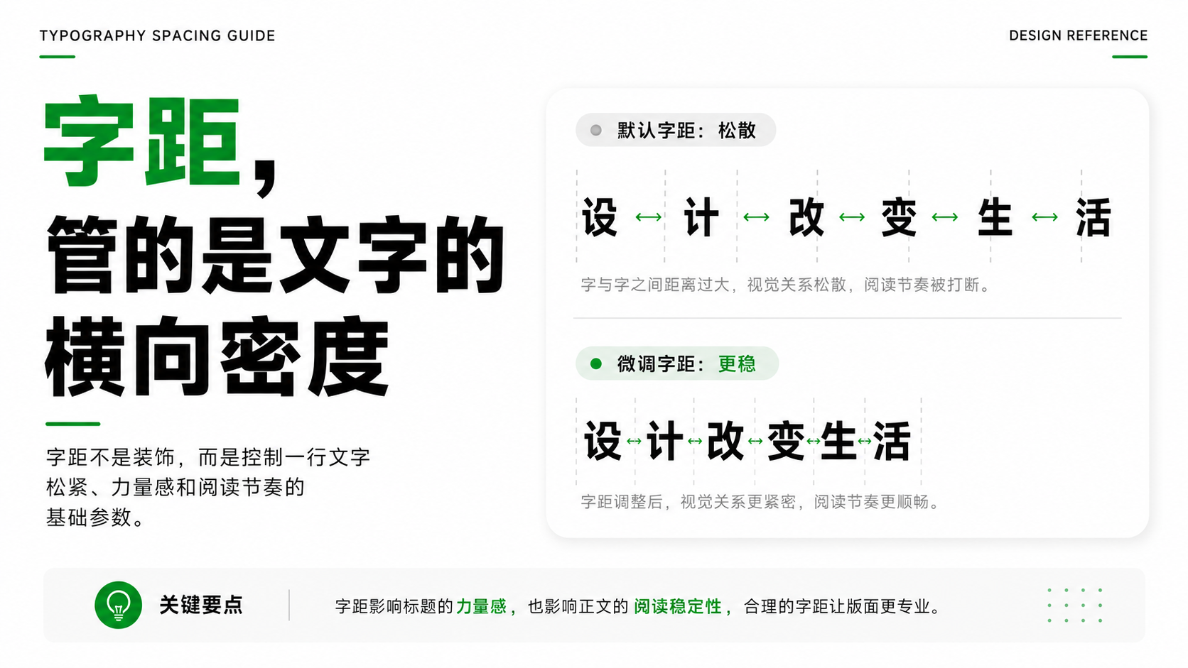 文字间距怎么调才高级？设计师必须掌握的排版细节（图ZMTU3OTIxNjQ=） - 观点 - 站酷设计师莫莫Angel原创素材 - 站酷ZCOOL