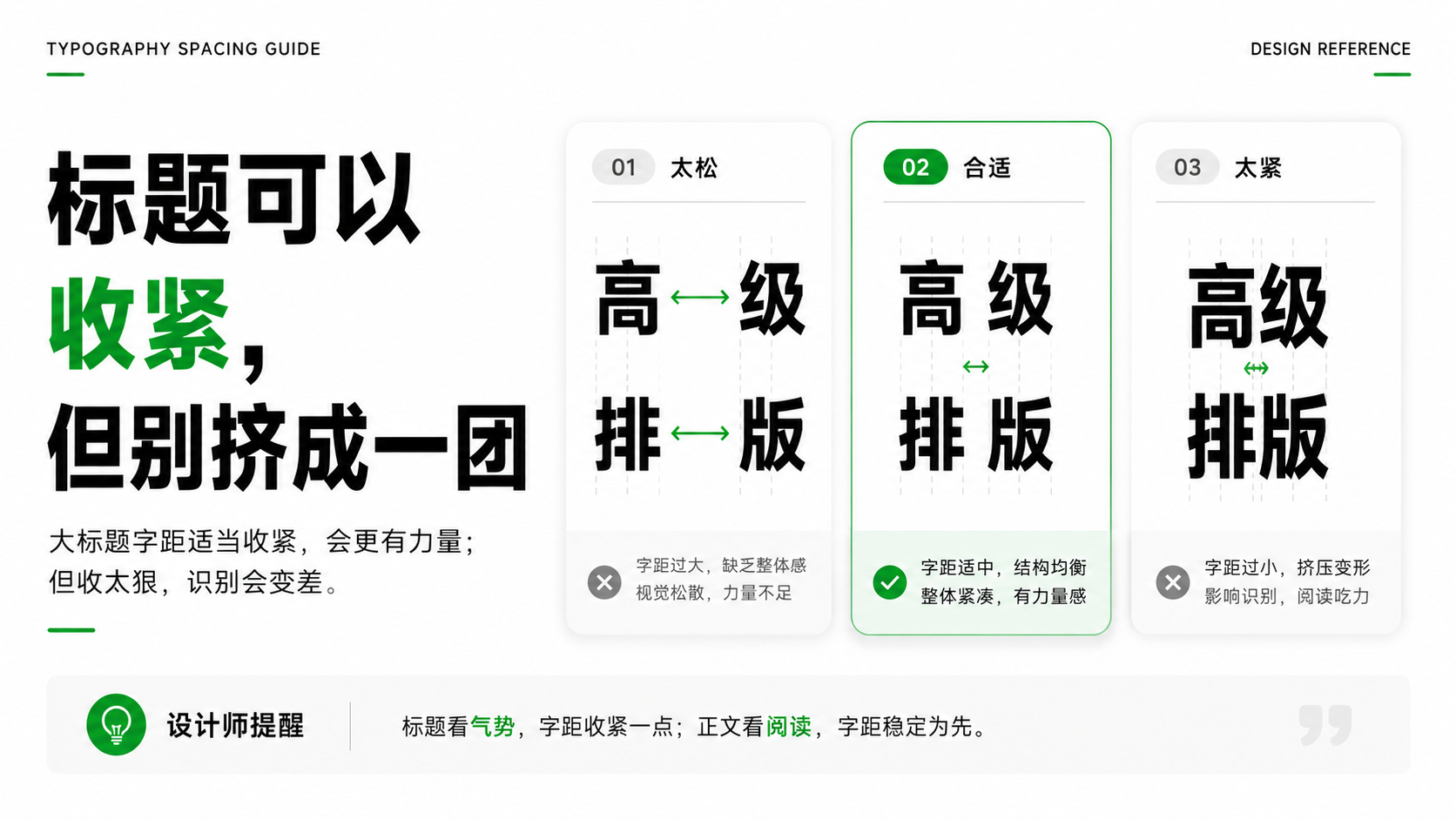文字间距怎么调才高级？设计师必须掌握的排版细节（图ZMTU3OTIxNjg=） - 观点 - 站酷设计师莫莫Angel原创素材 - 站酷ZCOOL