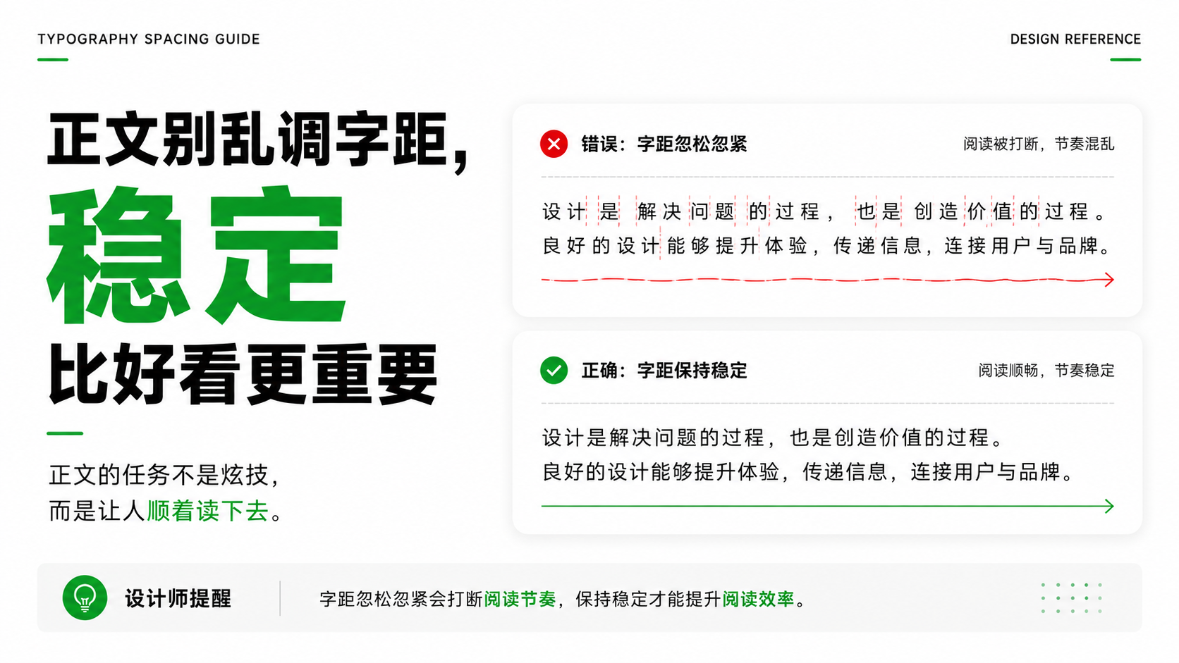 文字间距怎么调才高级？设计师必须掌握的排版细节（图ZMTU3OTIxNzI=） - 观点 - 站酷设计师莫莫Angel原创素材 - 站酷ZCOOL