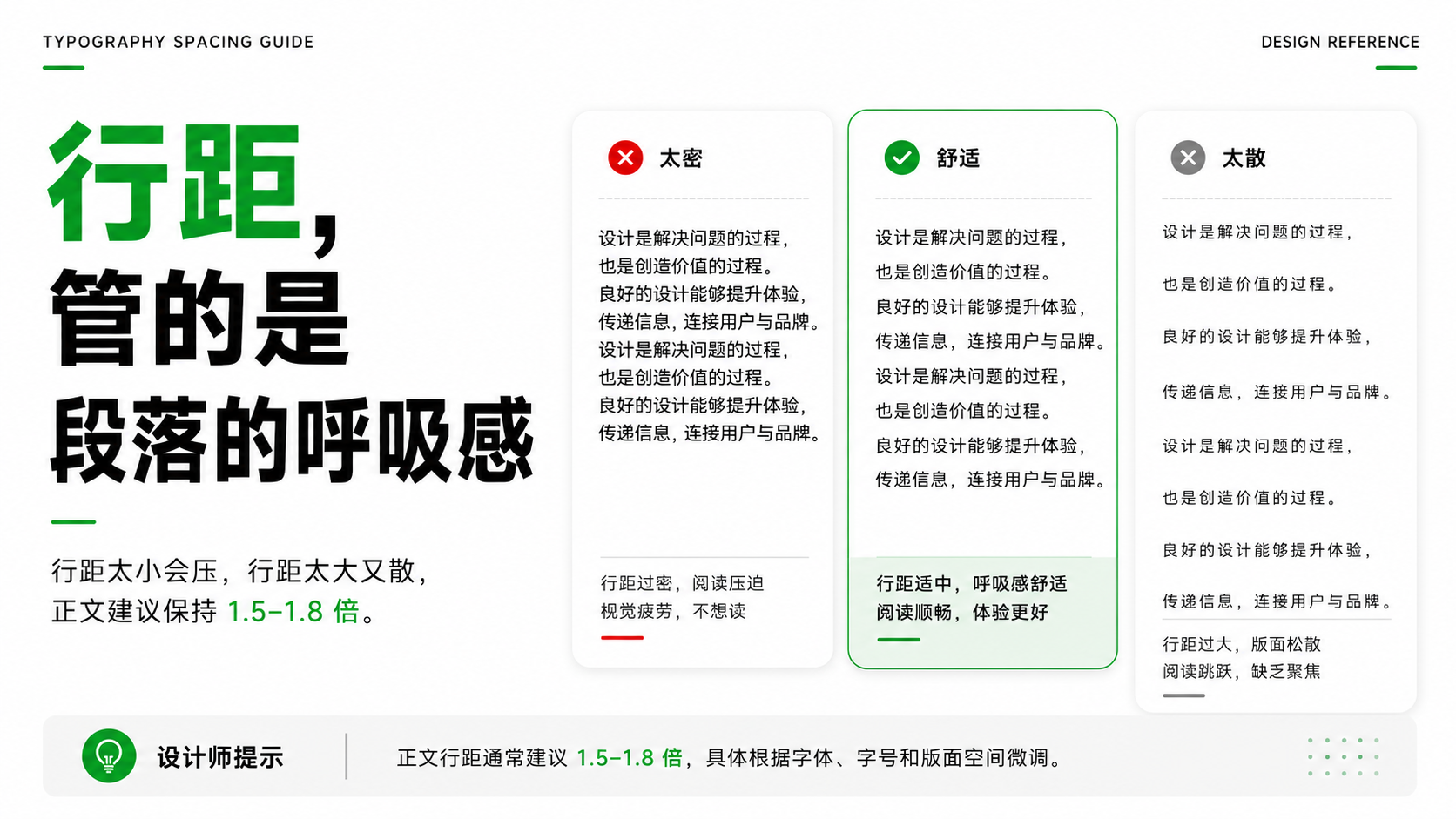 文字间距怎么调才高级？设计师必须掌握的排版细节（图ZMTU3OTIxNzY=） - 观点 - 站酷设计师莫莫Angel原创素材 - 站酷ZCOOL