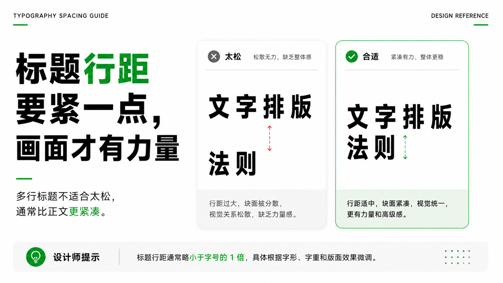 文字间距怎么调才高级？设计师必须掌握的排版细节（图ZMTU3OTIxODA=） - 观点 - 站酷设计师莫莫Angel原创素材 - 站酷ZCOOL