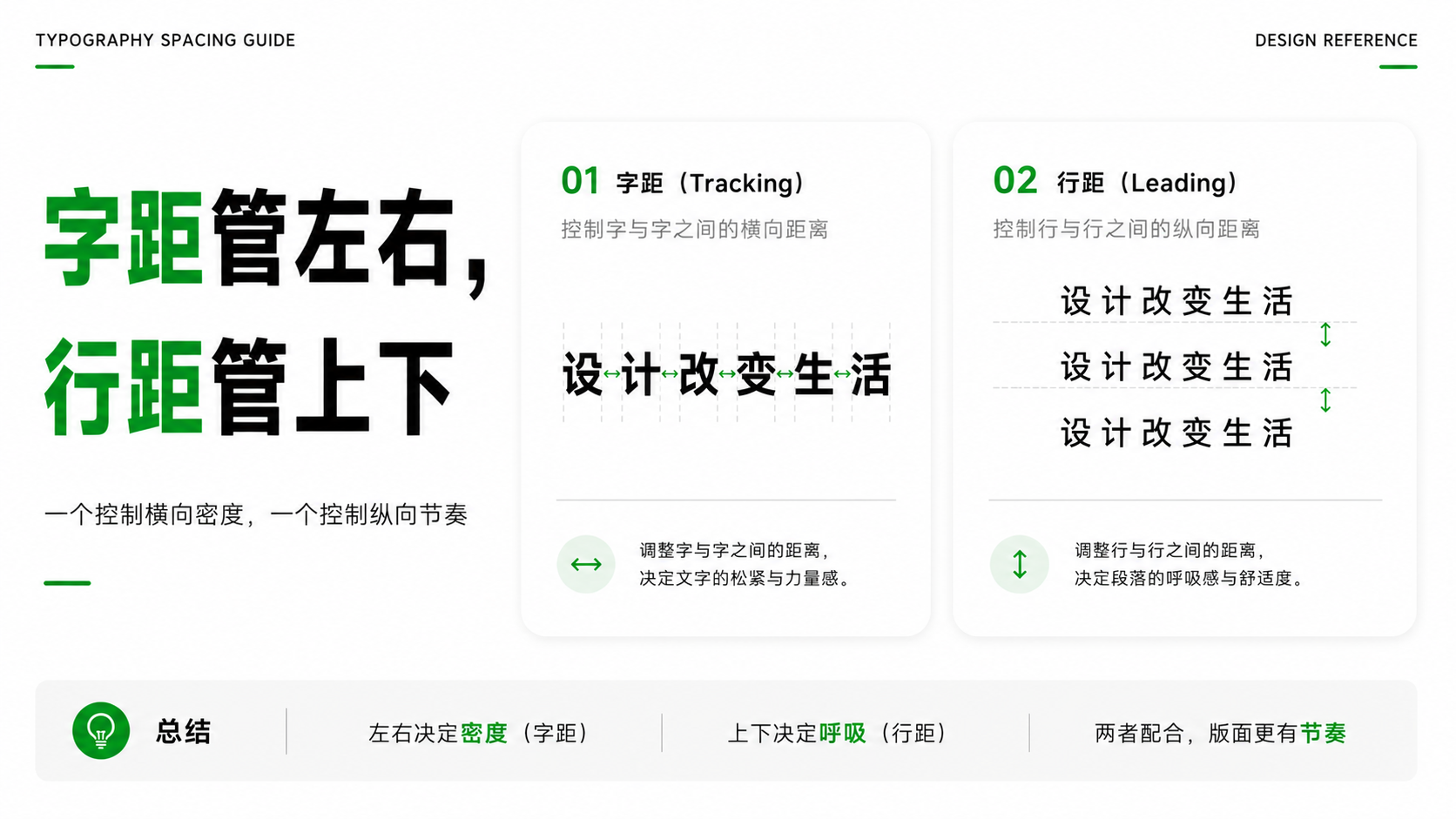 文字间距怎么调才高级？设计师必须掌握的排版细节（图ZMTU3OTIxODQ=） - 观点 - 站酷设计师莫莫Angel原创素材 - 站酷ZCOOL