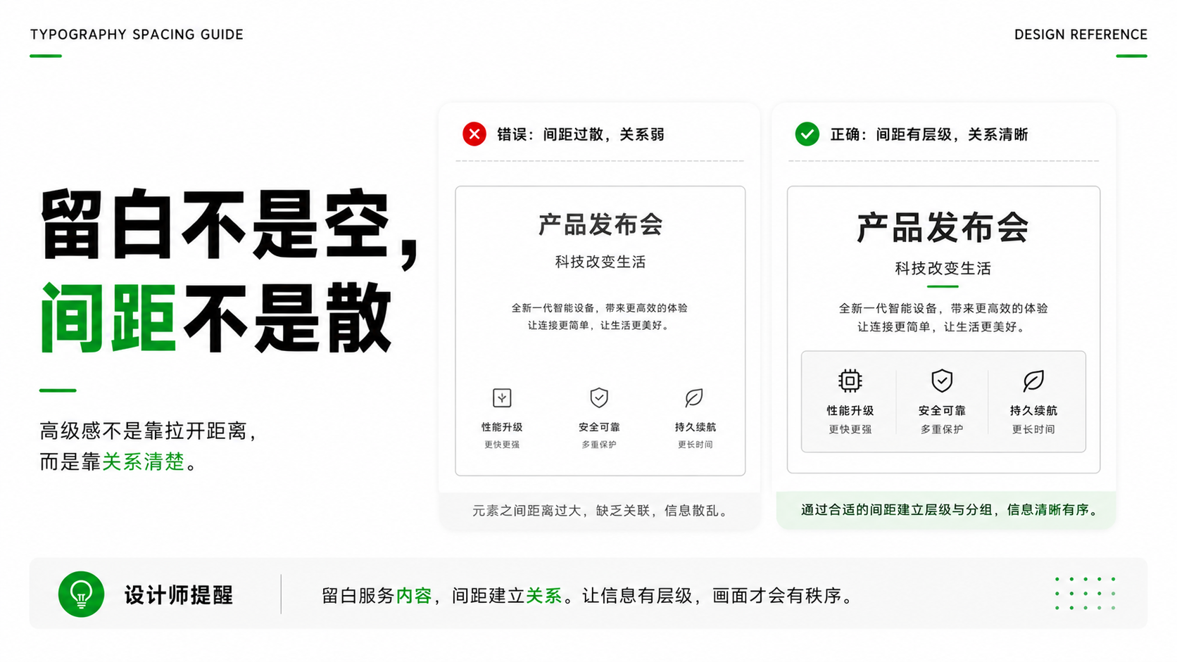 文字间距怎么调才高级？设计师必须掌握的排版细节（图ZMTU3OTIxODg=） - 观点 - 站酷设计师莫莫Angel原创素材 - 站酷ZCOOL