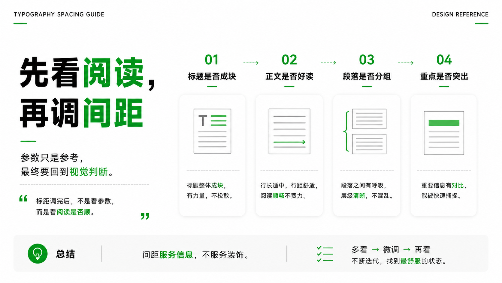 文字间距怎么调才高级？设计师必须掌握的排版细节（图ZMTU3OTIxOTI=） - 观点 - 站酷设计师莫莫Angel原创素材 - 站酷ZCOOL