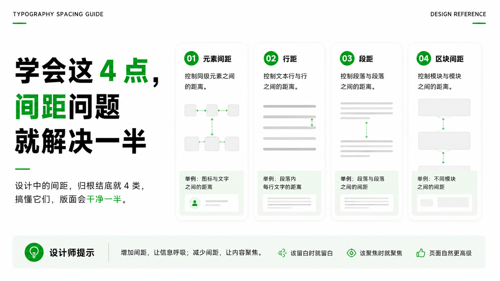 文字间距怎么调才高级？设计师必须掌握的排版细节（图ZMTU3OTIxOTY=） - 观点 - 站酷设计师莫莫Angel原创素材 - 站酷ZCOOL