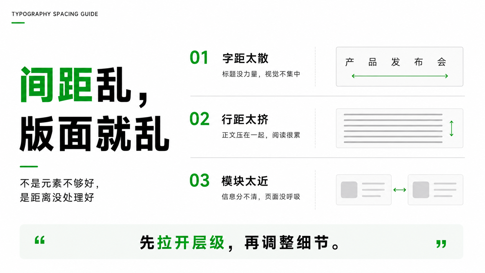 文字间距怎么调才高级？设计师必须掌握的排版细节（图ZMTU3OTIyMDA=） - 观点 - 站酷设计师莫莫Angel原创素材 - 站酷ZCOOL