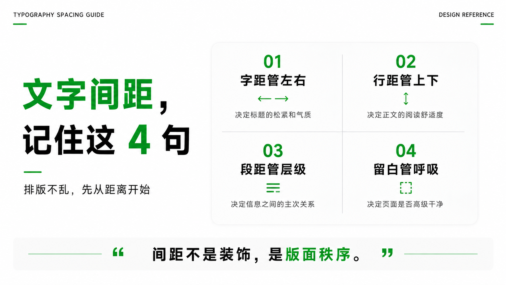 文字间距怎么调才高级？设计师必须掌握的排版细节（图ZMTU3OTIyMDQ=） - 观点 - 站酷设计师莫莫Angel原创素材 - 站酷ZCOOL