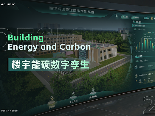 楼宇能碳管理数字孪生系统