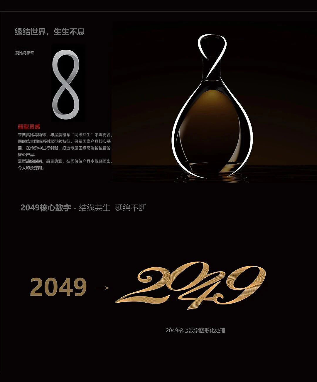 苏酒高端化突围,重塑苏酒高端市场新格局(图ZNDEwNzE2NDg4) - 包装 - 站酷设计师柏星龙包装设计原创素材 - 站酷ZCOOL