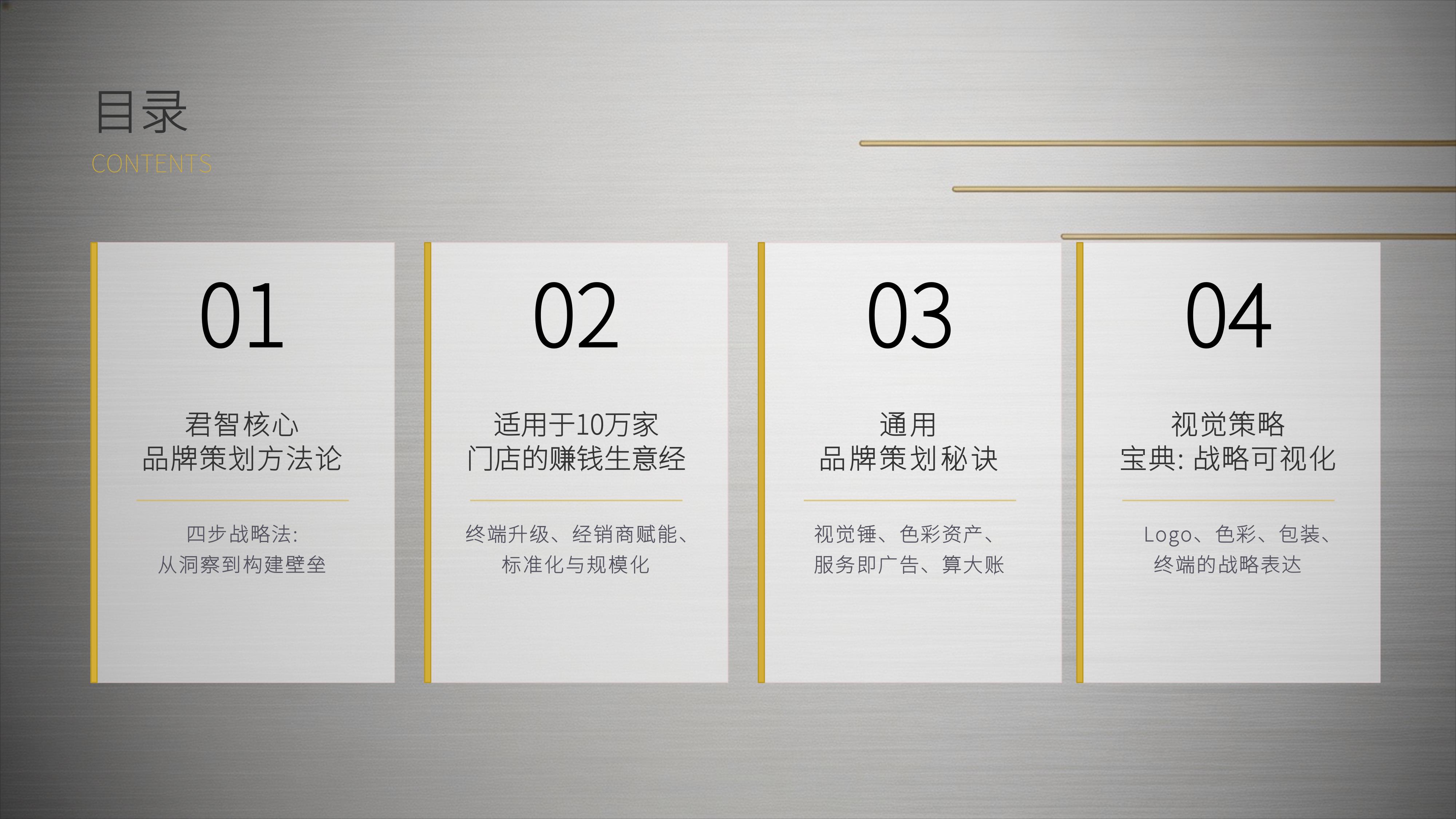 从《君智咨询》20个经典品牌策划案例中,学习精准的战略定位,不战而屈人之兵的秘诀!(图ZMTU3OTI5MDA=) - 观点 - 站酷设计师未来之王原创素材 - 站酷ZCOOL