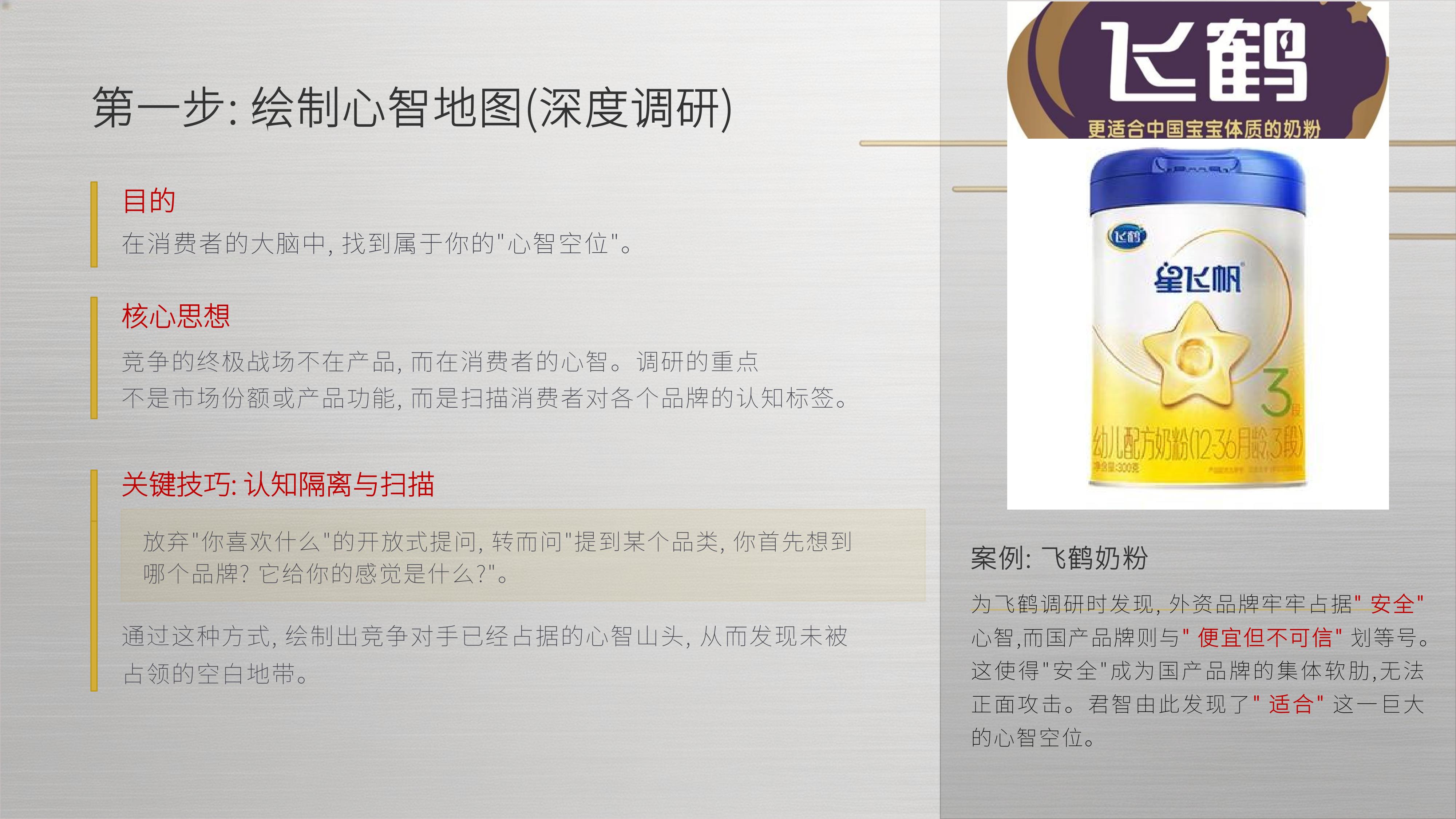 从《君智咨询》20个经典品牌策划案例中,学习精准的战略定位,不战而屈人之兵的秘诀!(图ZMTU3OTI5MDg=) - 观点 - 站酷设计师未来之王原创素材 - 站酷ZCOOL