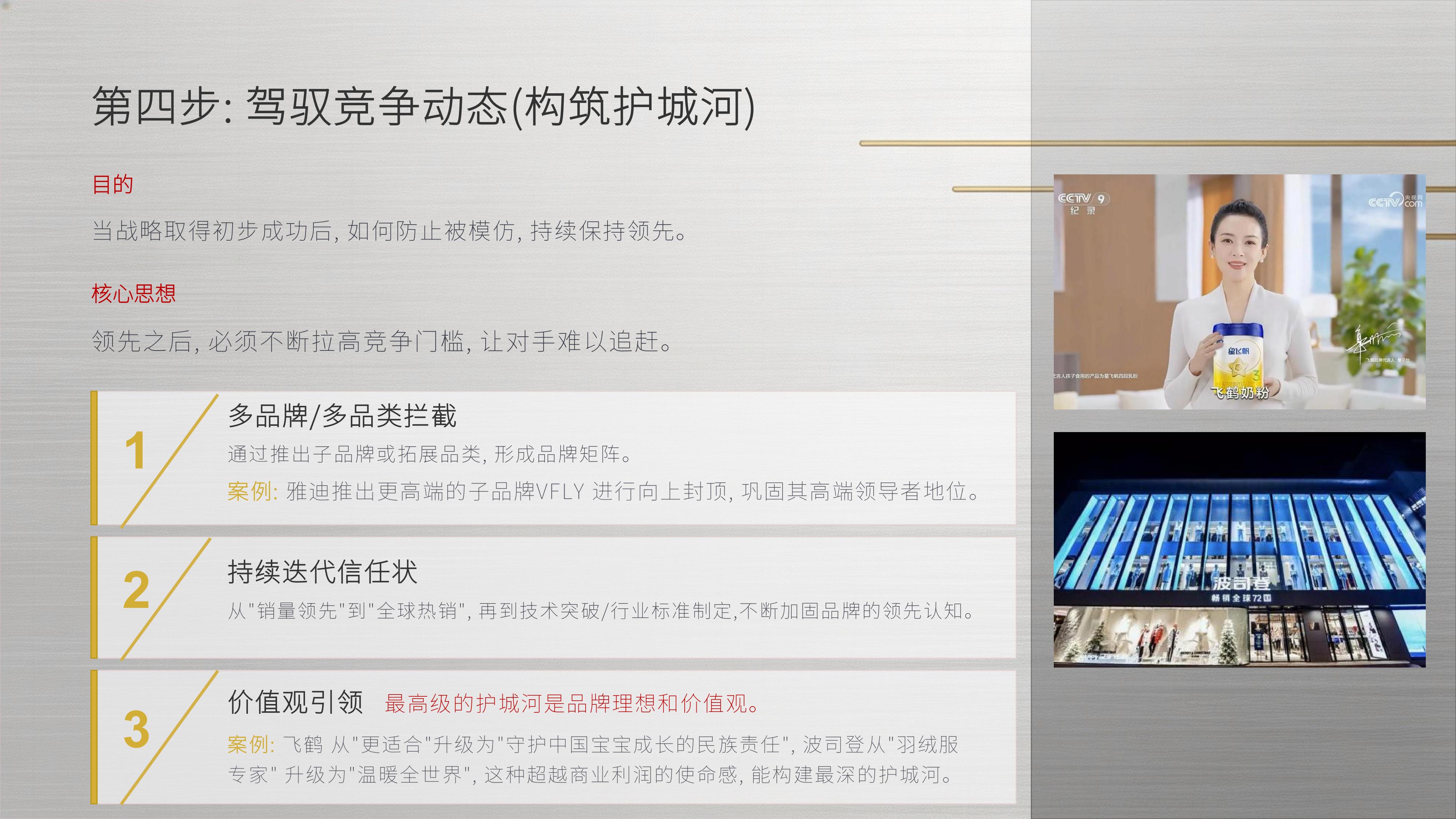 从《君智咨询》20个经典品牌策划案例中,学习精准的战略定位,不战而屈人之兵的秘诀!(图ZMTU3OTI5MjA=) - 观点 - 站酷设计师未来之王原创素材 - 站酷ZCOOL