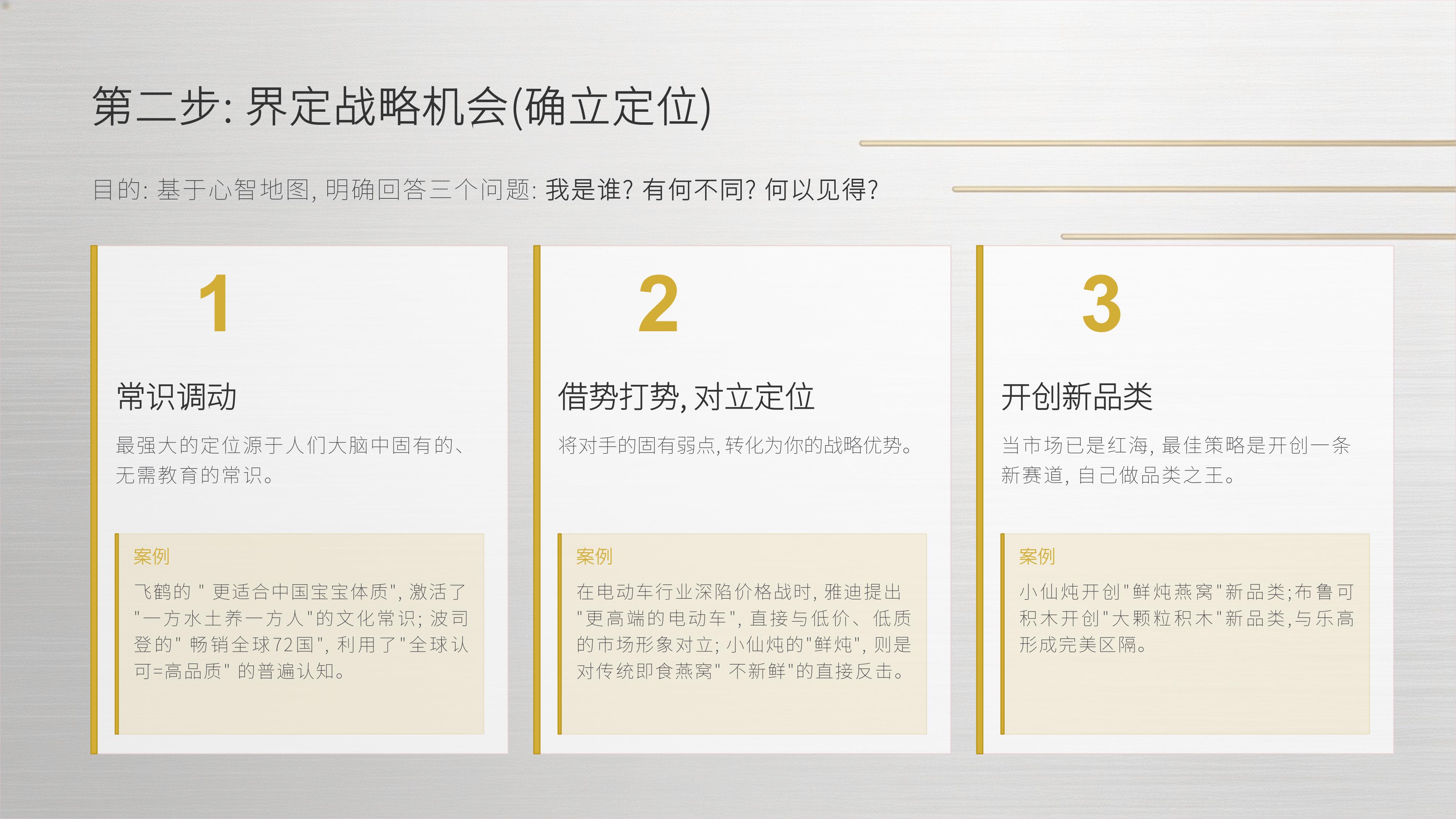 从《君智咨询》20个经典品牌策划案例中,学习精准的战略定位,不战而屈人之兵的秘诀!(图ZMTU3OTI5MTI=) - 观点 - 站酷设计师未来之王原创素材 - 站酷ZCOOL