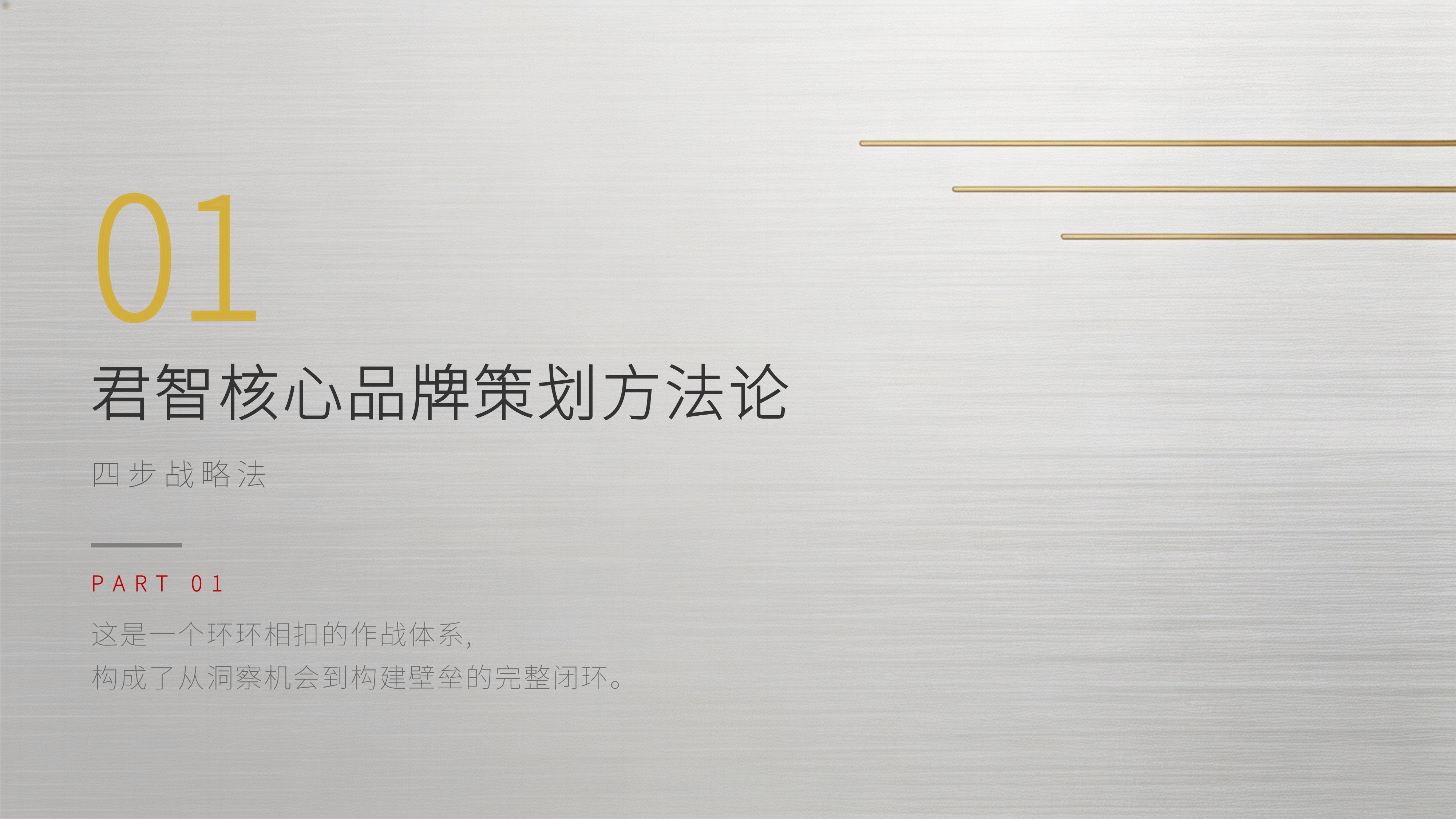 从《君智咨询》20个经典品牌策划案例中,学习精准的战略定位,不战而屈人之兵的秘诀!(图ZMTU3OTI5MDQ=) - 观点 - 站酷设计师未来之王原创素材 - 站酷ZCOOL