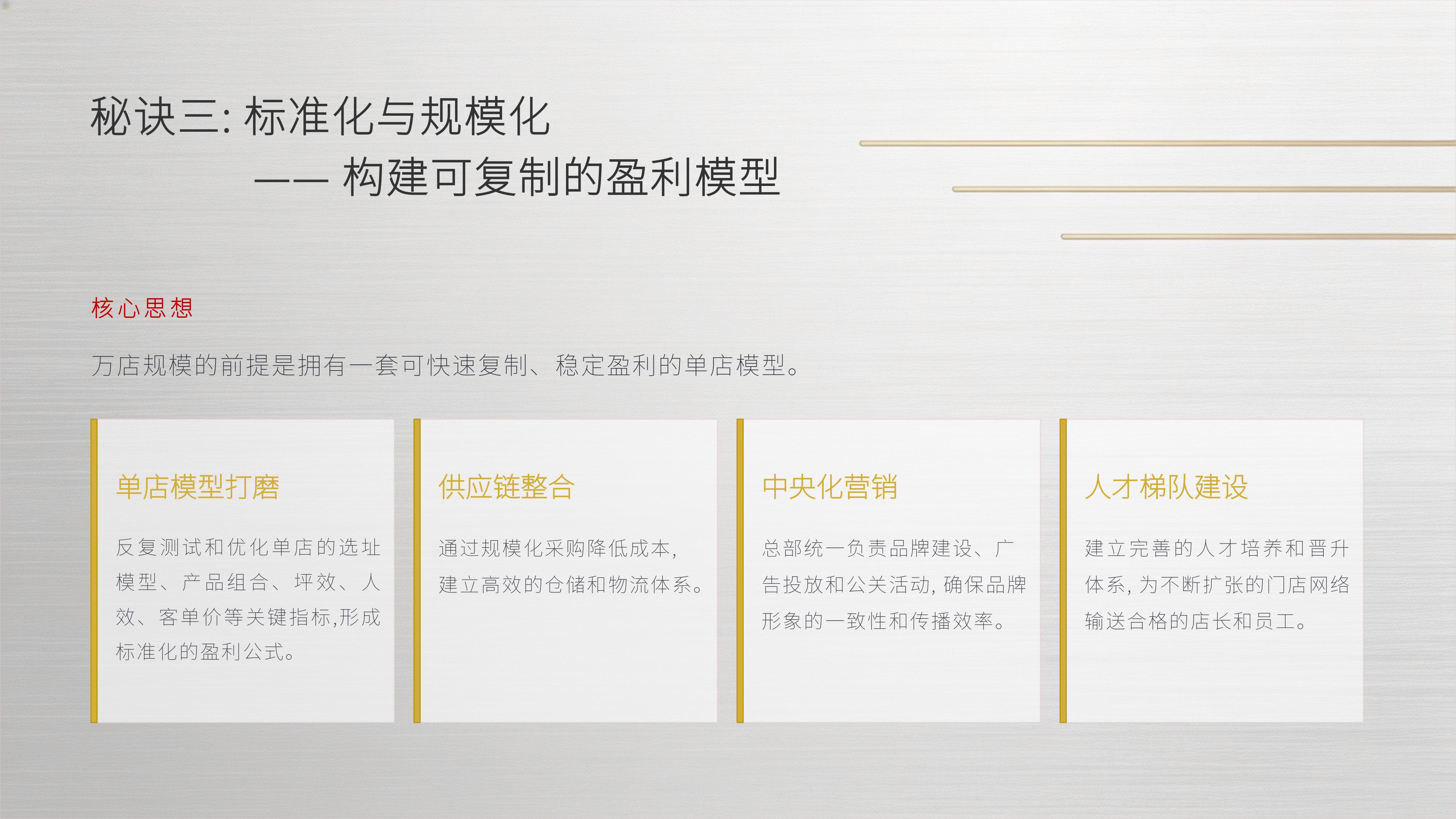 从《君智咨询》20个经典品牌策划案例中,学习精准的战略定位,不战而屈人之兵的秘诀!(图ZMTU3OTI5MzY=) - 观点 - 站酷设计师未来之王原创素材 - 站酷ZCOOL