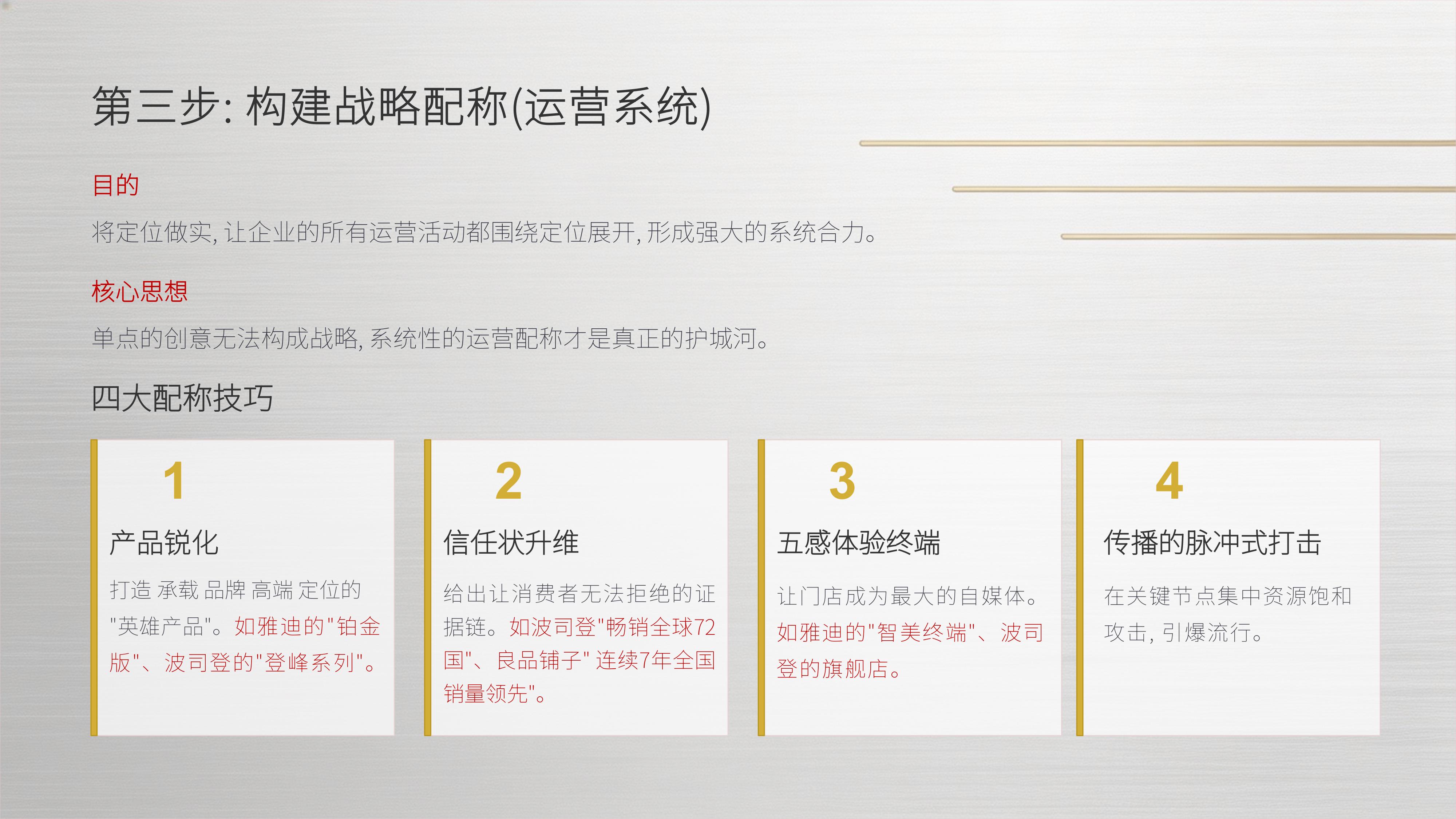 从《君智咨询》20个经典品牌策划案例中,学习精准的战略定位,不战而屈人之兵的秘诀!(图ZMTU3OTI5MTY=) - 观点 - 站酷设计师未来之王原创素材 - 站酷ZCOOL