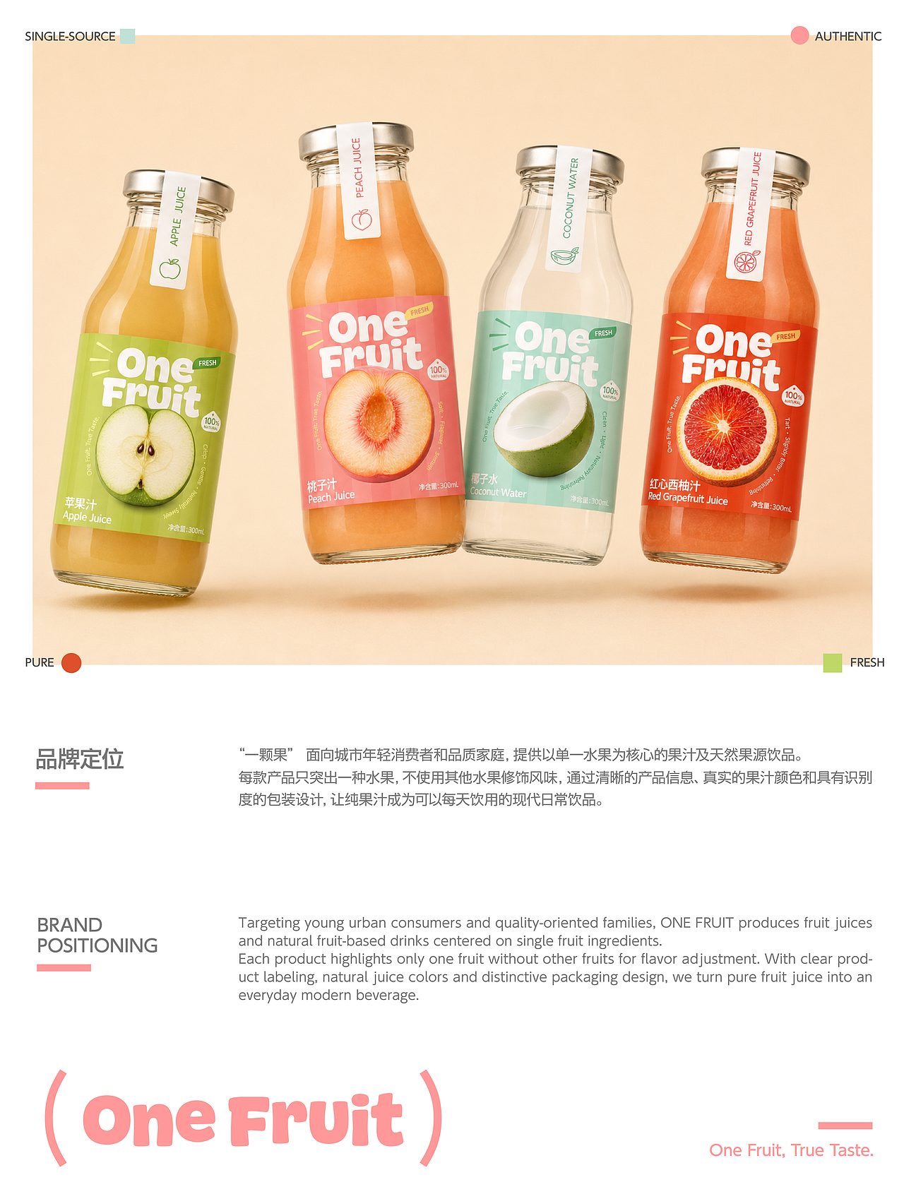 一颗果丨鲜榨果汁包装设计（图ZNDEwNzIzNjE2） - 包装 - 站酷设计师三川MY原创素材 - 站酷ZCOOL