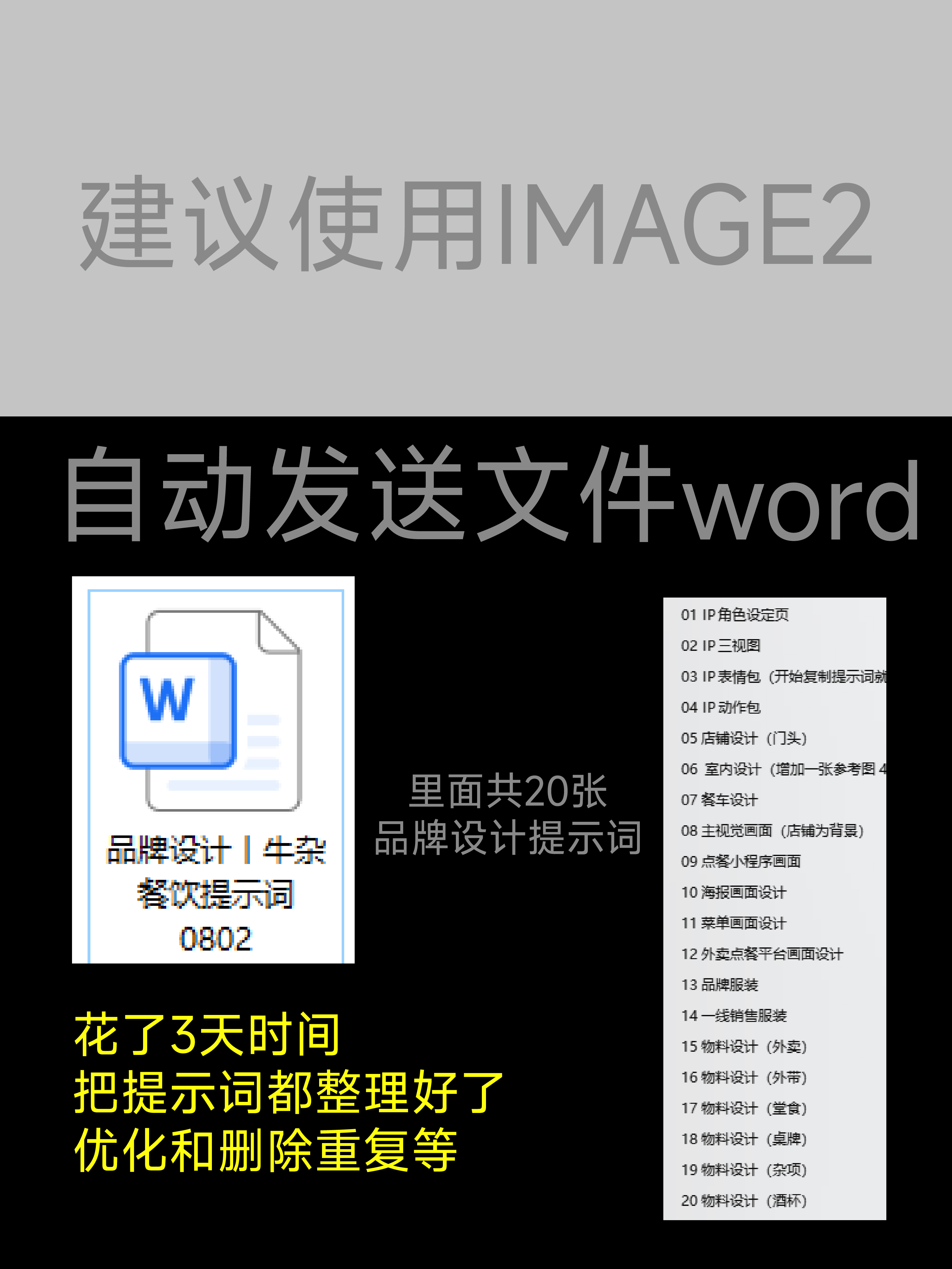 品牌设计师的餐饮AI提案全套提示词丨原文含附件（图ZMTU3OTMxNDA=） - 教程 - 站酷设计师艾亿客原创素材 - 站酷ZCOOL