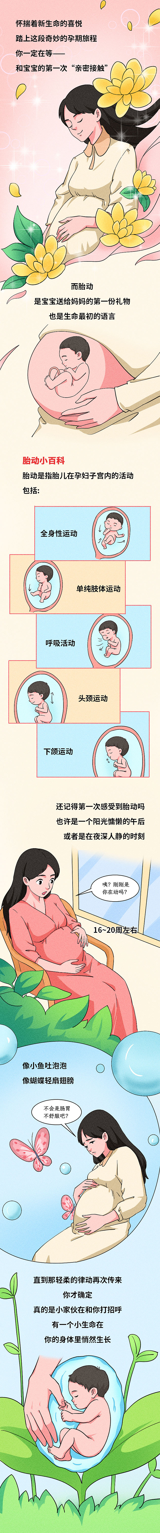 条漫设计 | 宝宝在肚子里 “大闹子宫”?(健康科普)(图ZNDEwNzI5NTc2) - 中/长篇漫画 - 站酷设计师小清SJQing原创素材 - 站酷ZCOOL