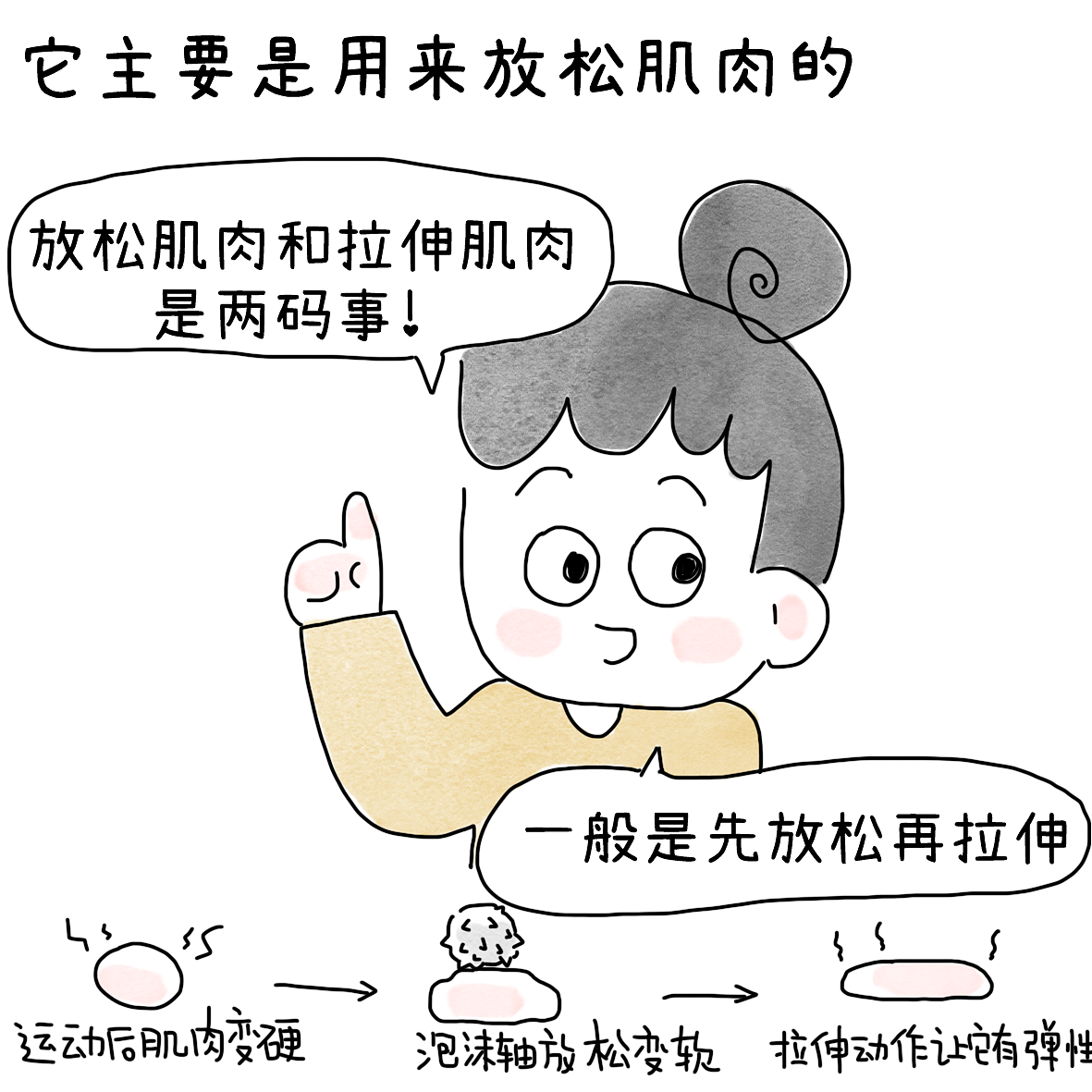 羽球人的必备神器（图ZNDEwNzM3MjIw） - 短篇/格漫 - 站酷设计师小明的小漫画原创素材 - 站酷ZCOOL