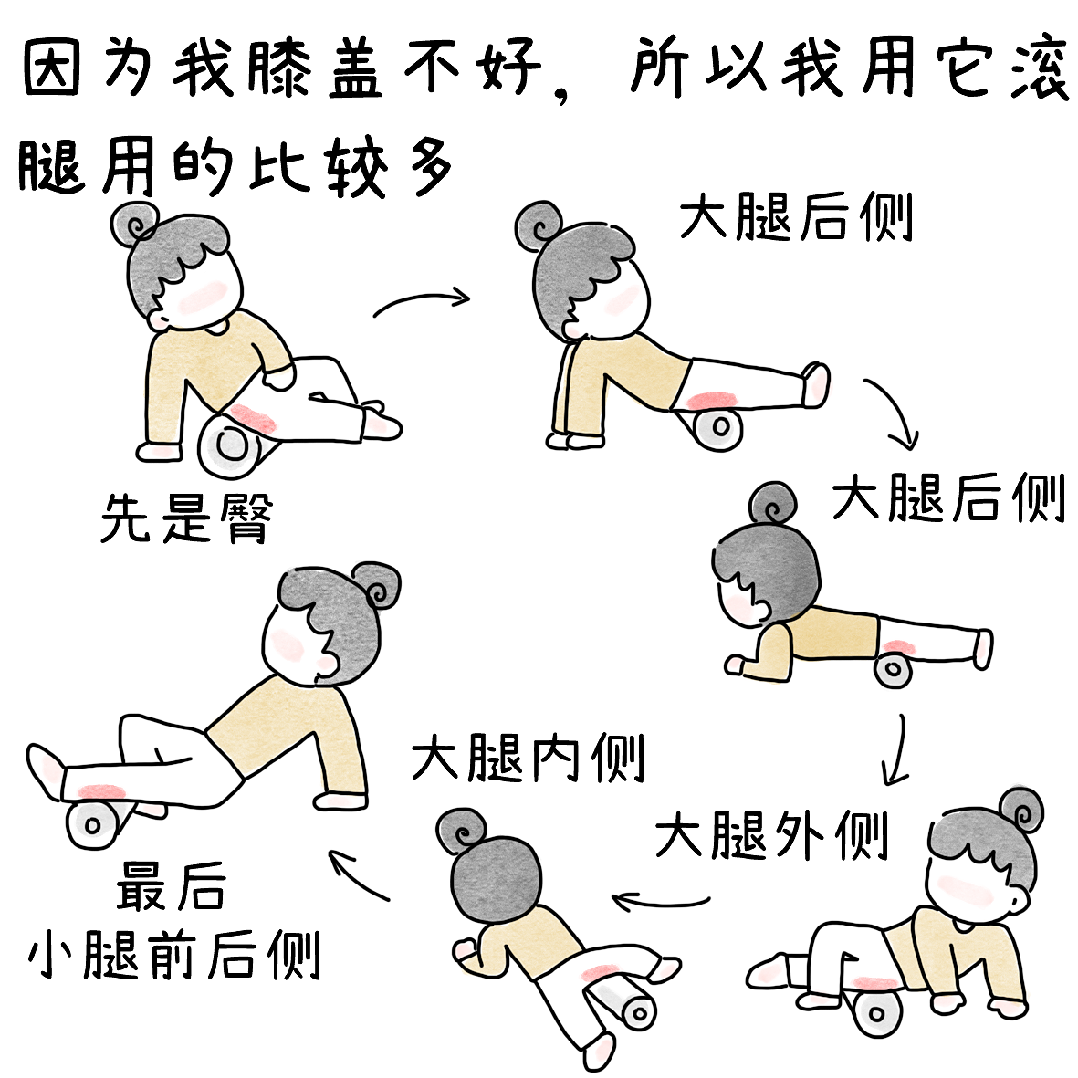 羽球人的必备神器（图ZNDEwNzM3MjI0） - 短篇/格漫 - 站酷设计师小明的小漫画原创素材 - 站酷ZCOOL