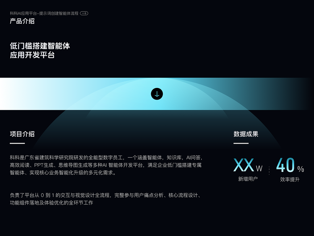 AI应用平台UI/UX（图ZNDEwNzM5NDA0） - 软件界面 - 站酷设计师阿巴阿巴桑桑原创素材 - 站酷ZCOOL