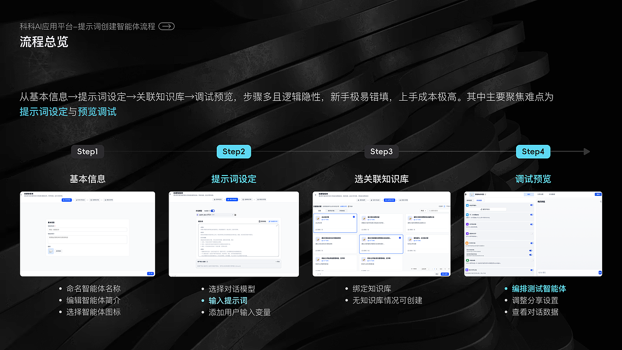 AI应用平台UI/UX（图ZNDEwNzM5NDI0） - 软件界面 - 站酷设计师阿巴阿巴桑桑原创素材 - 站酷ZCOOL