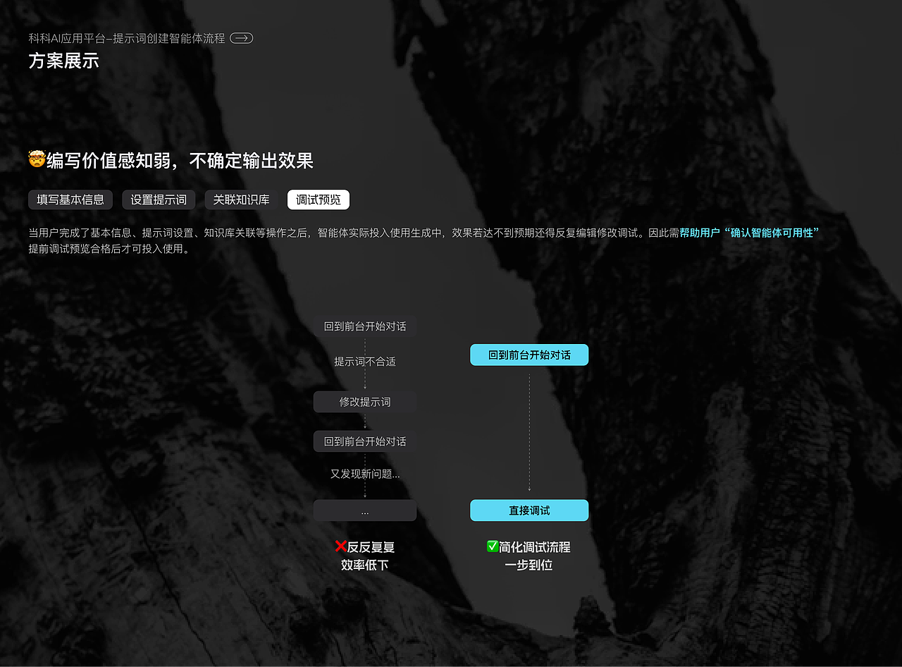 AI应用平台UI/UX（图ZNDEwNzM5NDcy） - 软件界面 - 站酷设计师阿巴阿巴桑桑原创素材 - 站酷ZCOOL