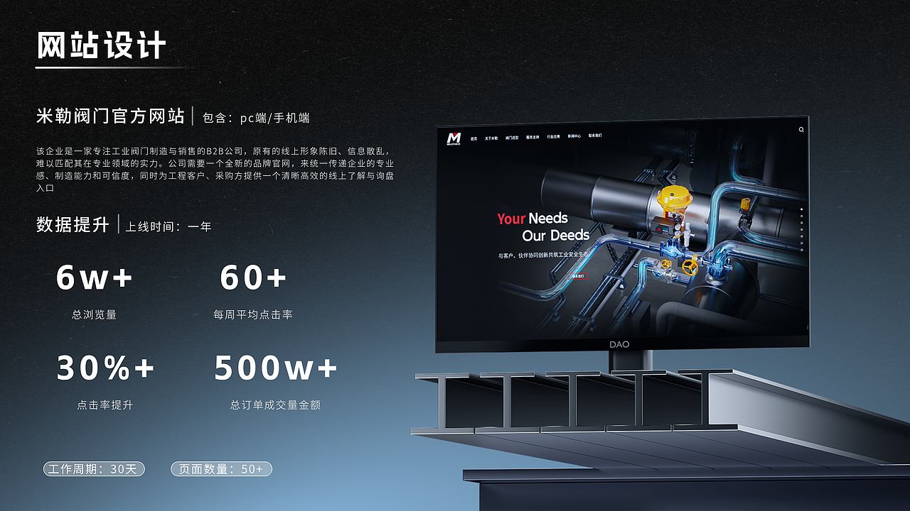 2026 | 视觉设计作品集（图ZNDEwNzM5Nzc2） - 产品 - 站酷设计师D_A_O原创素材 - 站酷ZCOOL