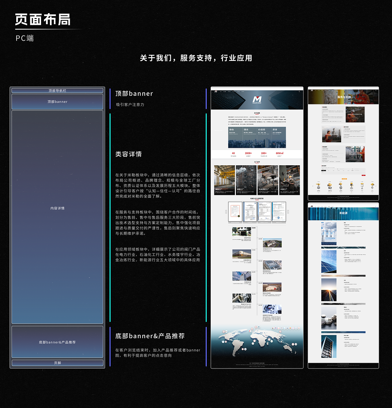 2026 | 视觉设计作品集（图ZNDEwNzM5OTE2） - 产品 - 站酷设计师D_A_O原创素材 - 站酷ZCOOL