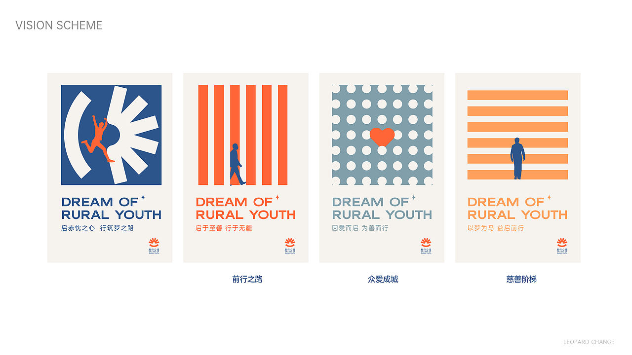 启行公益视觉方案（图ZNDEwNzQwNTM2） - Logo - 站酷设计师曾六爺原创素材 - 站酷ZCOOL
