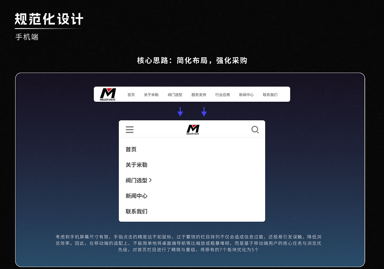 2026 | 视觉设计作品集（图ZNDEwNzQwNTg0） - 产品 - 站酷设计师D_A_O原创素材 - 站酷ZCOOL