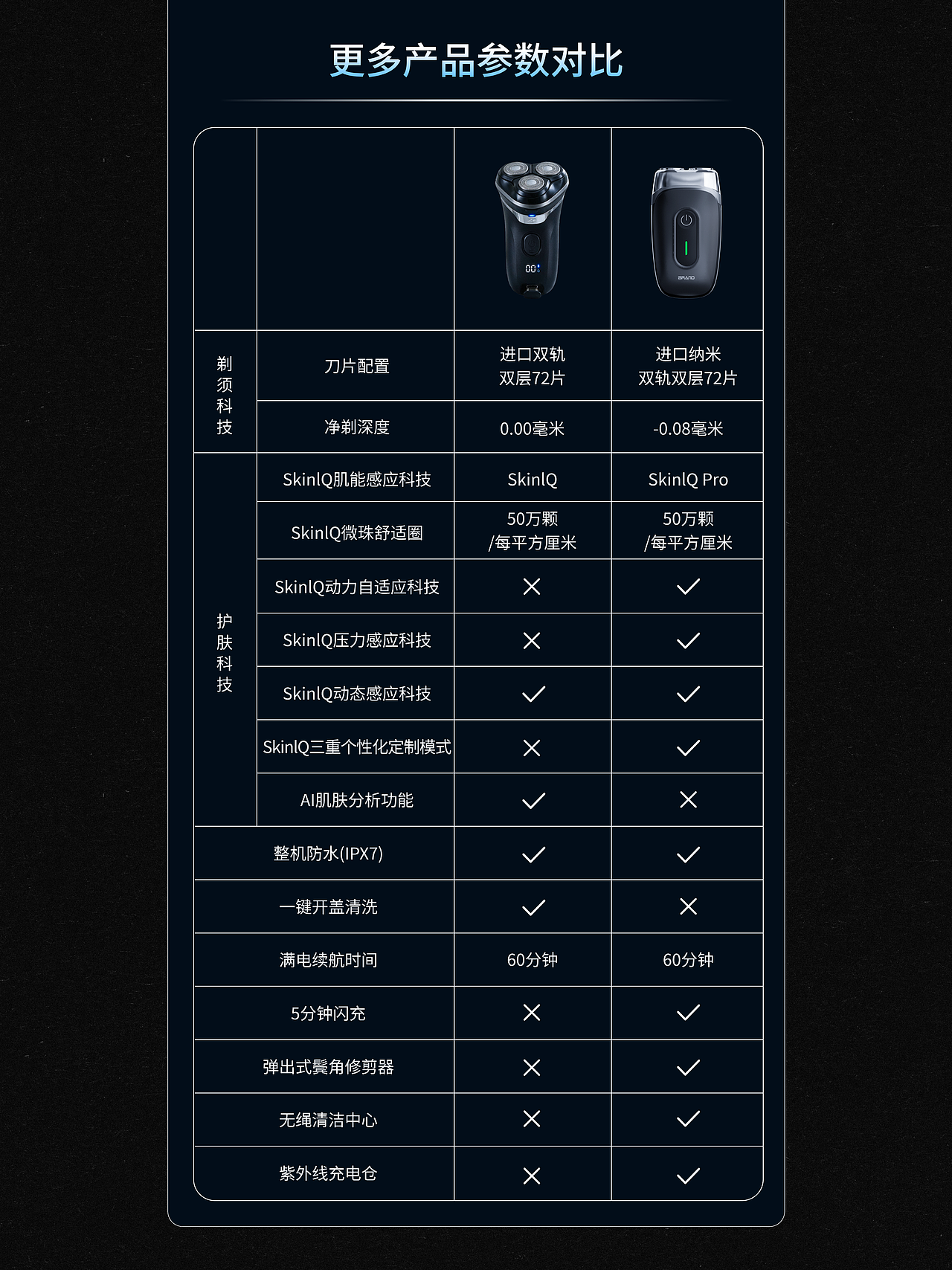 2026 | 视觉设计作品集（图ZNDEwNzQwOTcy） - 产品 - 站酷设计师D_A_O原创素材 - 站酷ZCOOL