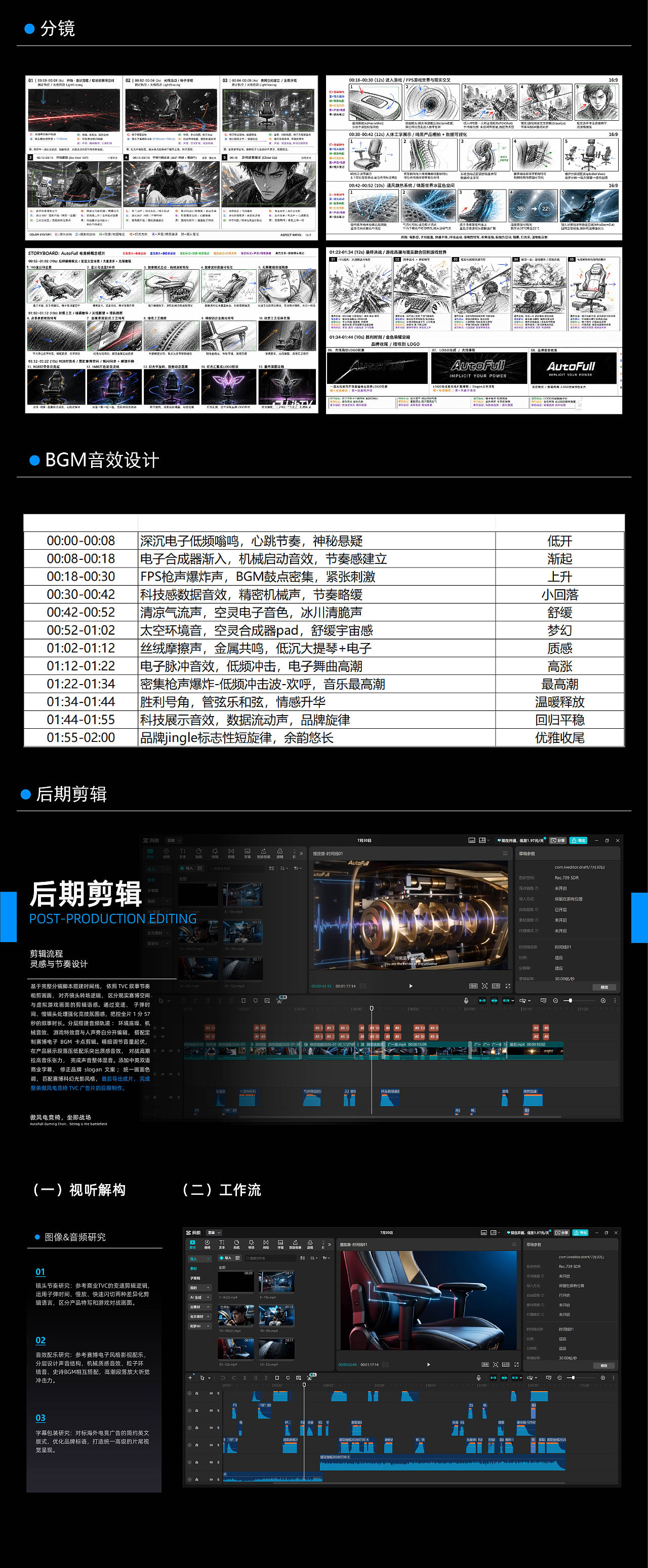 傲风电竞椅商业TVC丨AIGC新媒体视频丨向量设计（图ZNDEwNzQxOTI4） - AI作品 - 站酷设计师武汉向量设计原创素材 - 站酷ZCOOL