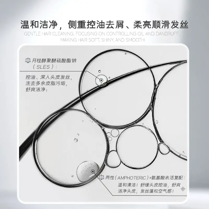 实用攻略！2026年男士洗发水怎么选？告别“越洗越油”，从读懂头皮开始（图ZMTU3OTQ1NzI=） - 资讯 - 站酷设计师擎天创界原创素材 - 站酷ZCOOL