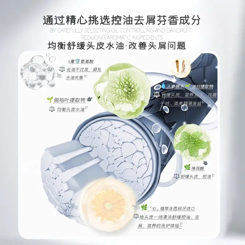 实用攻略！2026年男士洗发水怎么选？告别“越洗越油”，从读懂头皮开始（图ZMTU3OTQ1ODQ=） - 资讯 - 站酷设计师擎天创界原创素材 - 站酷ZCOOL