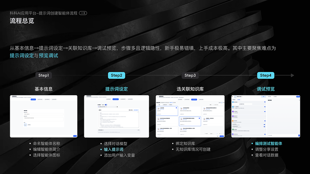 2026作品集（图ZNDEwNzQ1MDY4） - APP界面 - 站酷设计师阿巴阿巴桑桑原创素材 - 站酷ZCOOL