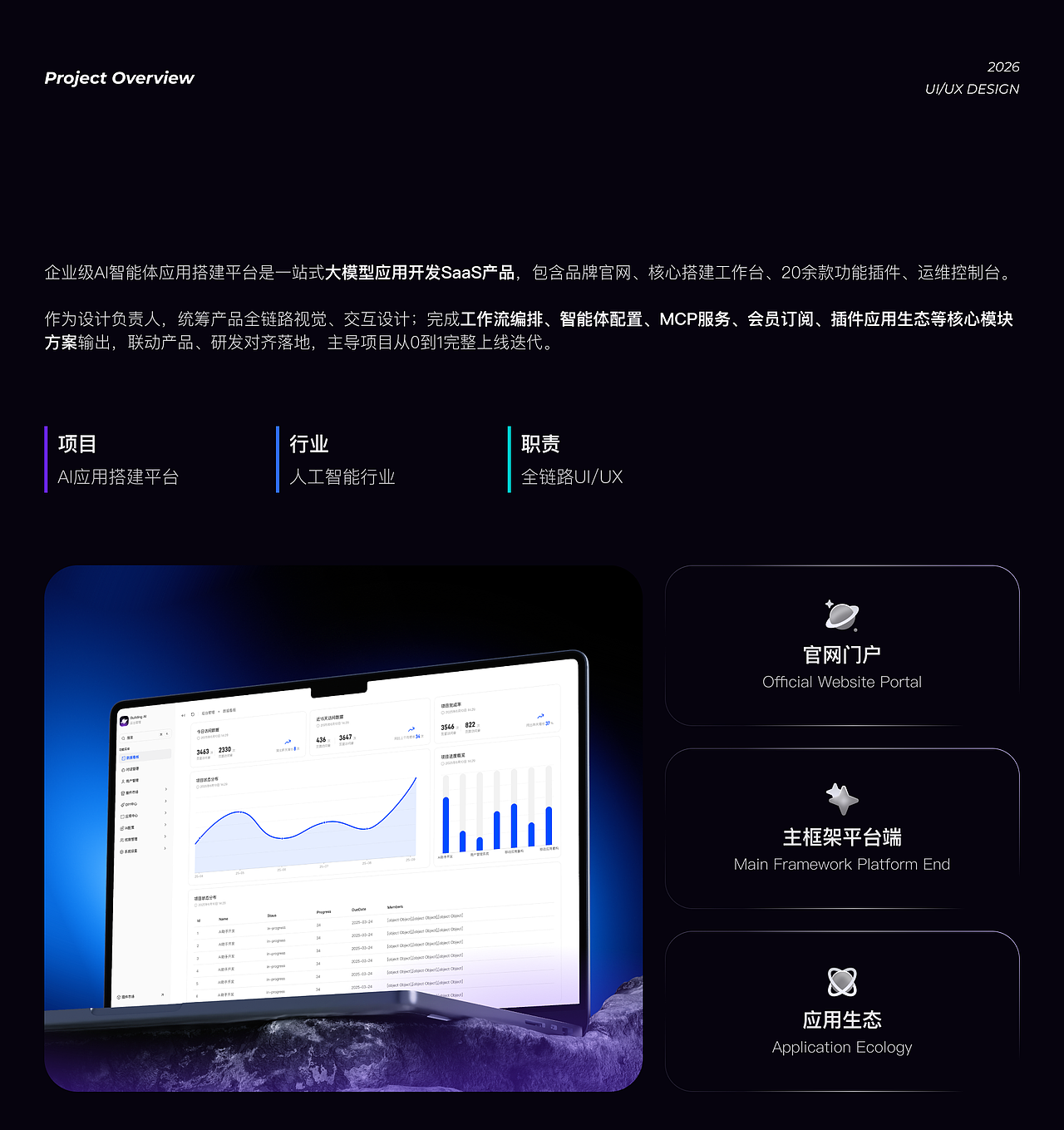2026作品集（图ZNDEwNzQ1MTQ4） - APP界面 - 站酷设计师阿巴阿巴桑桑原创素材 - 站酷ZCOOL
