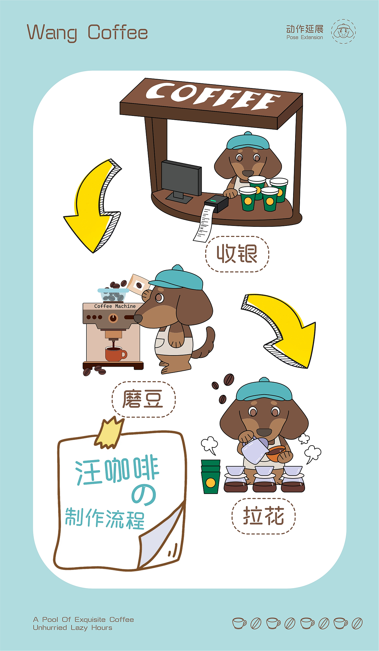 咖啡品牌IP设计（图ZNDEwNzQ3ODAw） - IP形象 - 站酷设计师辣椒马内甲原创素材 - 站酷ZCOOL