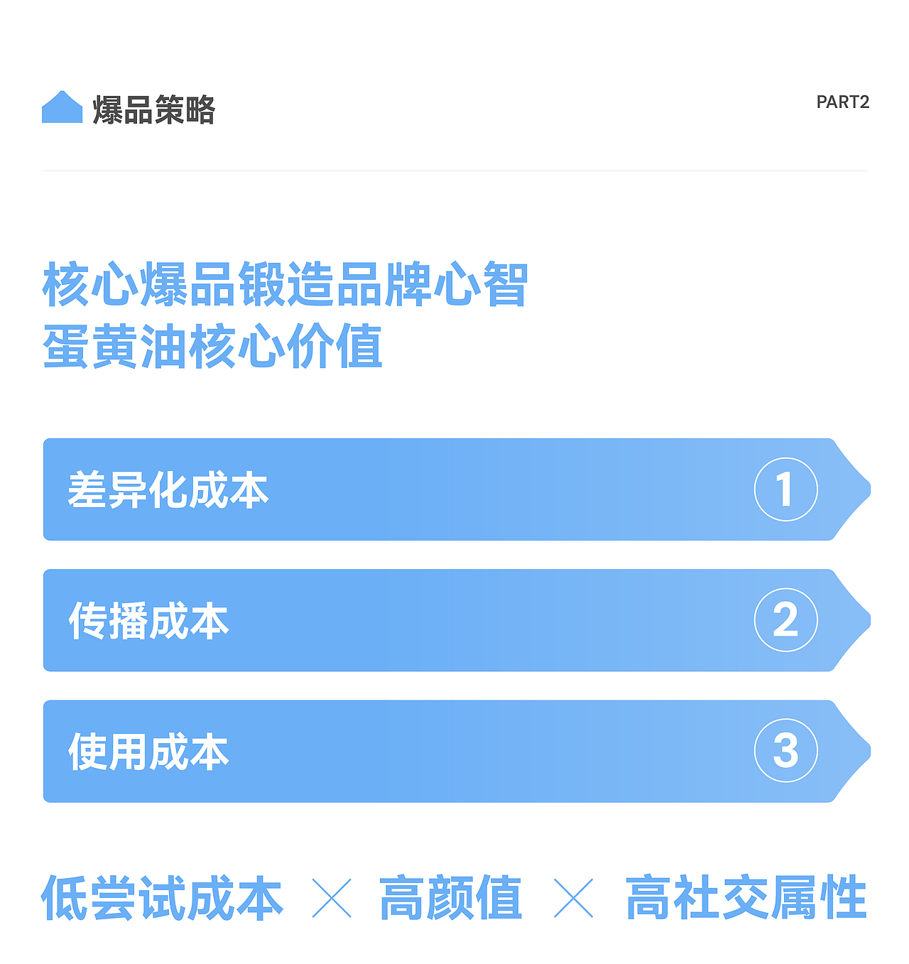 汤臣杰逊 X 三沐草本-极地白灵芝蛋黄油（图ZNDEwNzUwNzAw） - 品牌 - 站酷设计师汤臣杰逊原创素材 - 站酷ZCOOL