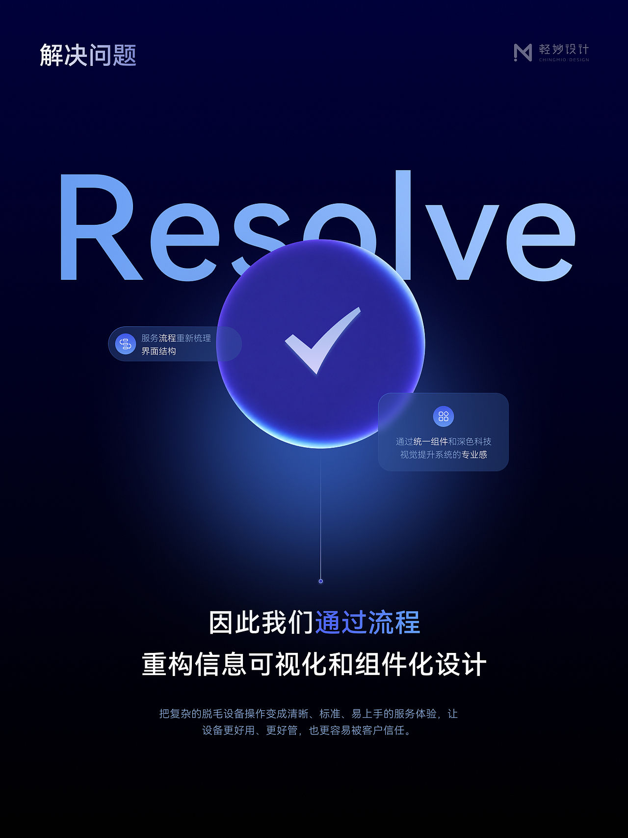 ✨智能美容仪器UI设计｜重塑高端设备交互体验（图ZNDEwNzU4NDg4） - 软件界面 - 站酷设计师轻妙设计原创素材 - 站酷ZCOOL