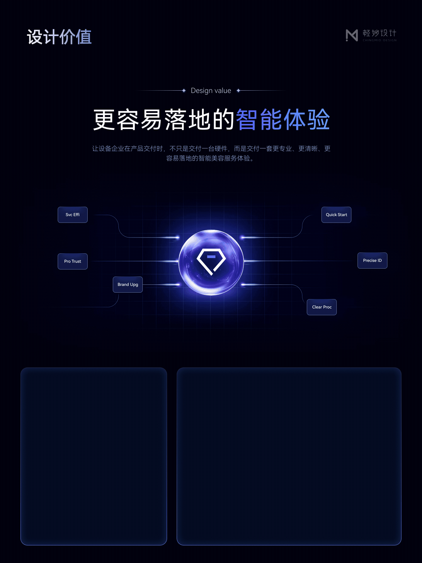✨智能美容仪器UI设计｜重塑高端设备交互体验（图ZNDEwNzU4NTEy） - 软件界面 - 站酷设计师轻妙设计原创素材 - 站酷ZCOOL
